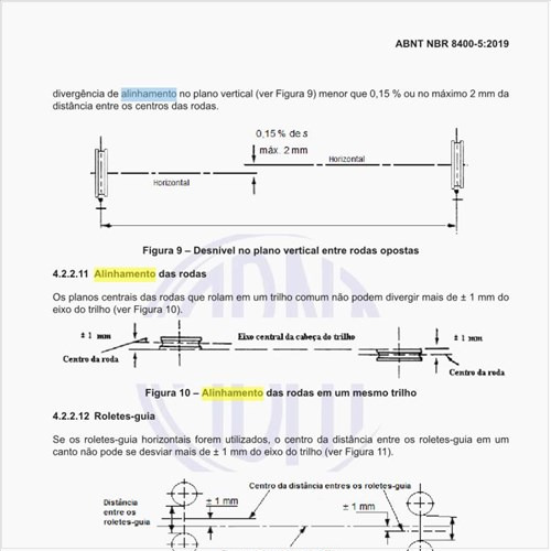 Qual deve ser o alinhamento das rodas?