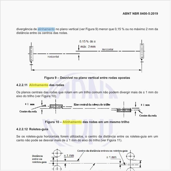Qual deve ser o alinhamento das rodas?
