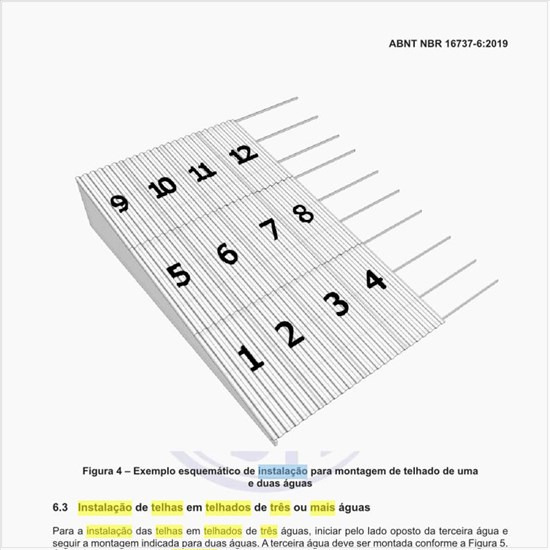Como executar a instalação de telhas em telhados de três ou mais águas?