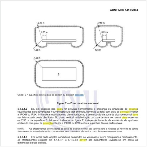 Para se admitir a omissão da proteção contra choques elétricos, quais requisitos a pessoa BA4 ou BA5 deve atender?