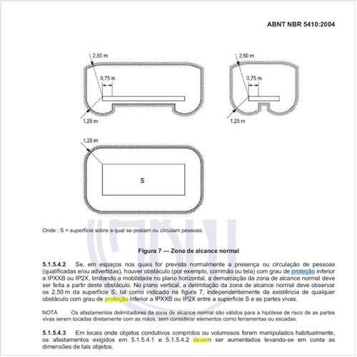 Para se admitir a omissão da proteção contra choques elétricos, como devem ser sinalizados os locais?