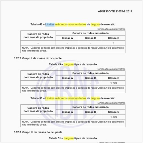 Quais os limites máximos recomendados de largura de reversão?