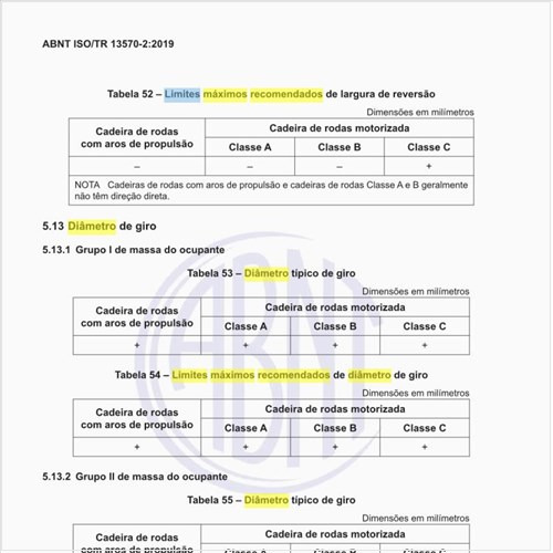 Quais os limites máximos recomendados de diâmetro de giro?
