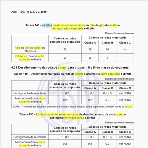 Quais os limites máximos recomendados do raio de giro do caster e diferença entre esquerda e direita?