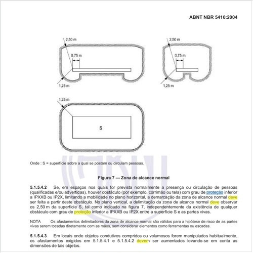 Para se admitir a omissão da proteção contra choques elétricos, como deve ser possível ingressar nos locais?