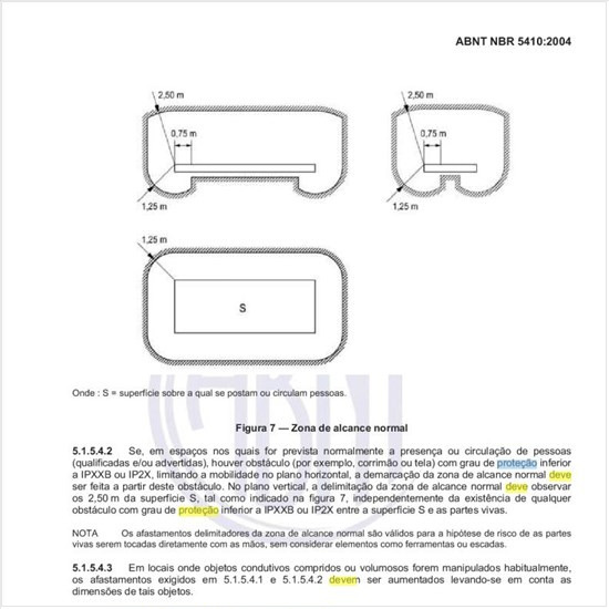 Para se admitir a omissão da proteção contra choques elétricos, como deve ser possível ingressar nos locais?