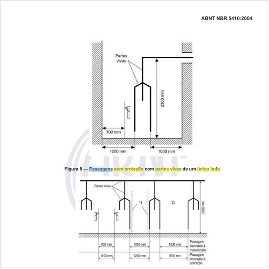 Quais as dimensões características recomendadas das passagens sem proteção com partes vivas de um único lado e com partes vivas dos dois lados?