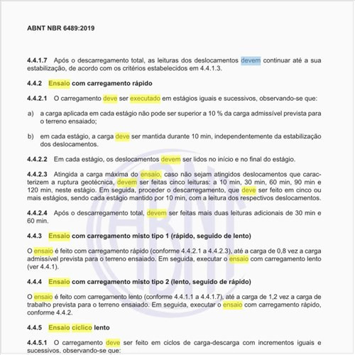 Como deve ser executado o ensaio cíclico lento?