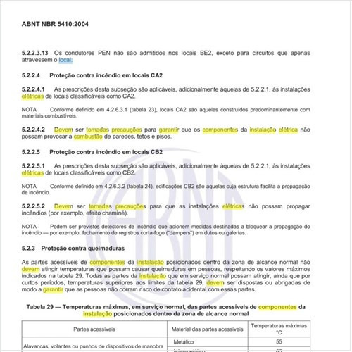 Que precauções devem ser tomadas para garantir que os componentes da instalação elétrica não acarretem a combustão de elementos construtivos do local CA2?