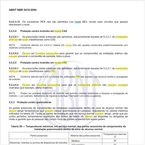 Que precauções devem ser tomadas para que as instalações elétricas em locais CB2 não possam propagar incêndios?