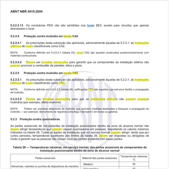 Que precauções devem ser tomadas para que as instalações elétricas em locais CB2 não possam propagar incêndios?