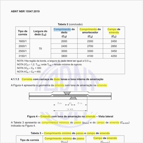 Qual o comprimento mínimo do passo e do campo de emenda para correias com duas lonas?