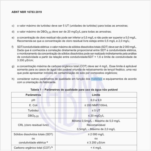 Quais os requisitos sobre materiais e componentes para as fontes alternativas de água?