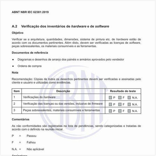 Como realizar a verificação dos inventários de hardware e de software?
