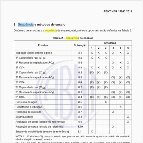 Como deve ser executada a sequência de ensaios?