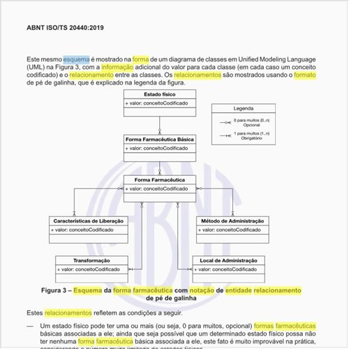 Qual seria o esquema da forma farmacêutica com notação de entidade relacionamento de pé de galinha?