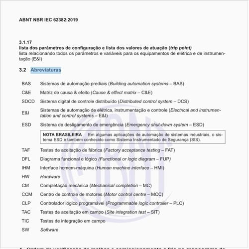 Quais são as abreviaturas usadas nessa norma?