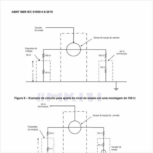 O que são as redes de desacoplamento?