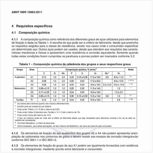 Qual a composição química de referência dos grupos e seus respectivos graus?