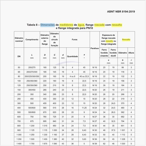 Quais as dimensões de medidores de água, flange roscada com ressalto e flange integrado para PN 16?