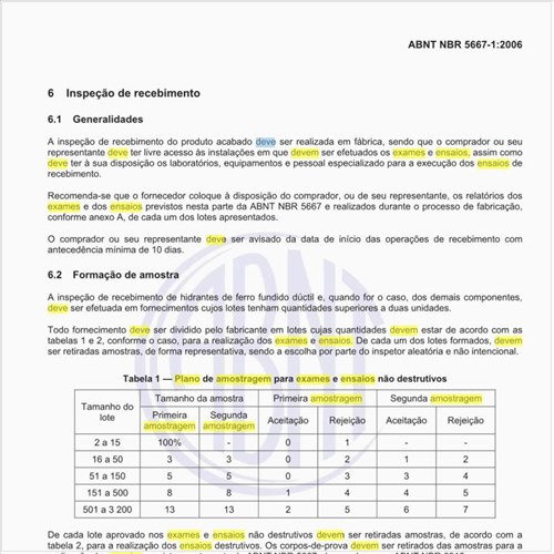 Qual deve ser o plano de amostragem para exames e ensaios não destrutivos?