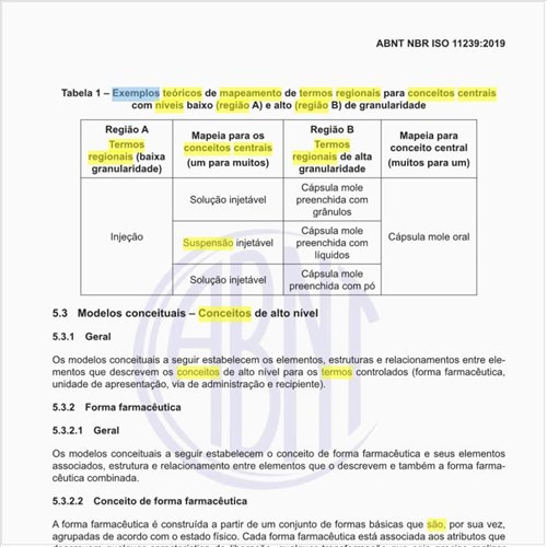 Quais são exemplos teóricos de mapeamento de termos regionais para conceitos centrais com níveis baixos (região A) e altos (região B) de granularidade?
