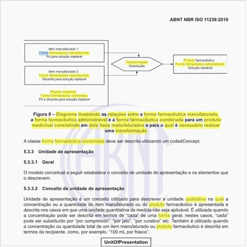 Qual seria o diagrama ilustrando as relações entre a forma farmacêutica manufaturada, a forma farmacêutica administrável e a forma farmacêutica combinada para um produto medicinal consistindo em dois itens manufaturados e para o qual é necessário realizar