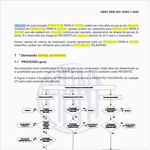 Qual seria o limite permitido para PRODUTOS PARA A SAÚDE destinados à utilização de exposição limitada (=24 h)?