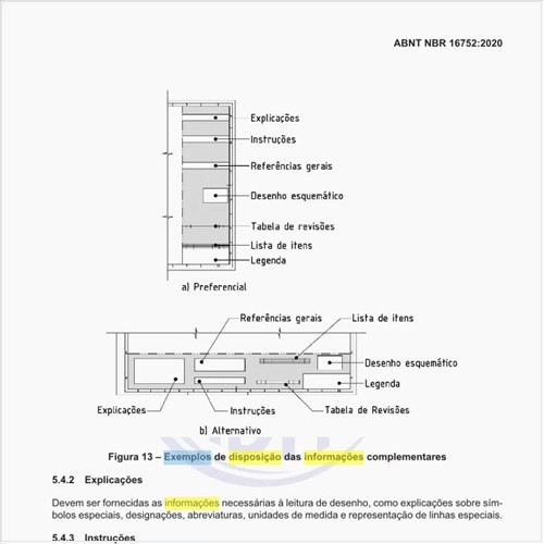 Quais seriam os exemplos de disposição das informações complementares?