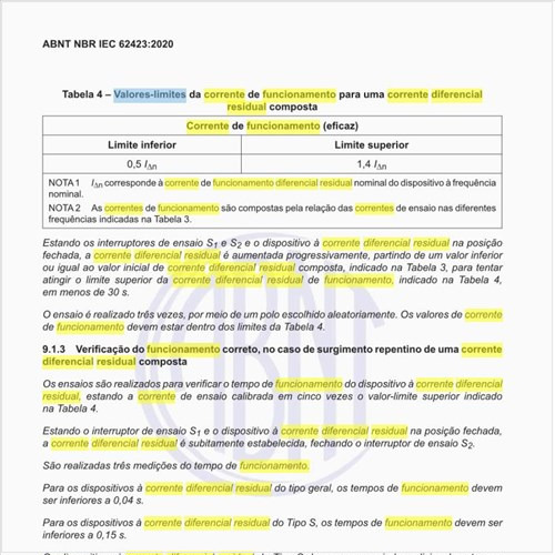 Quais os valores-limites da corrente de funcionamento para uma corrente diferencial residual composta?