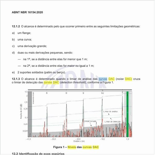 Quais os níveis das curvas DAC (detection threshold)?