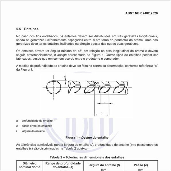 Quais as tolerâncias dimensionais dos entalhes?