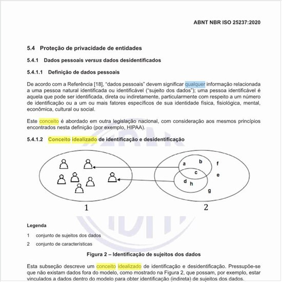 Qual é o conceito idealizado de identificação e desidentificação?