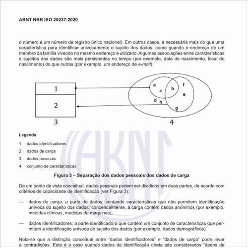 Qual o conceito de pseudonimização?