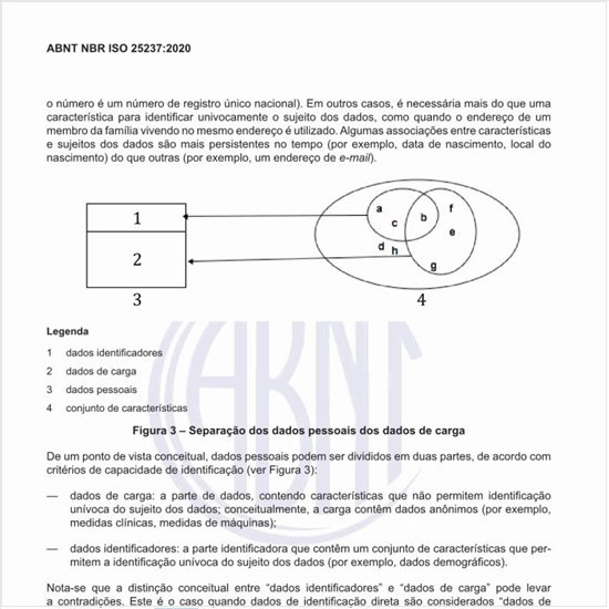 Qual o conceito de pseudonimização?