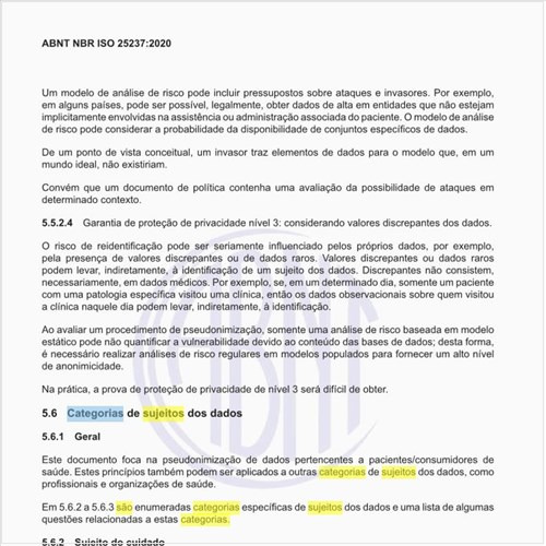 Quais são as categorias de sujeitos dos dados?