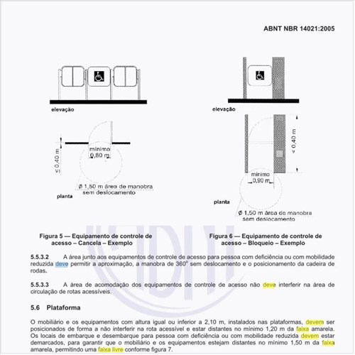 Como deve ser a faixa livre nas plataformas?
