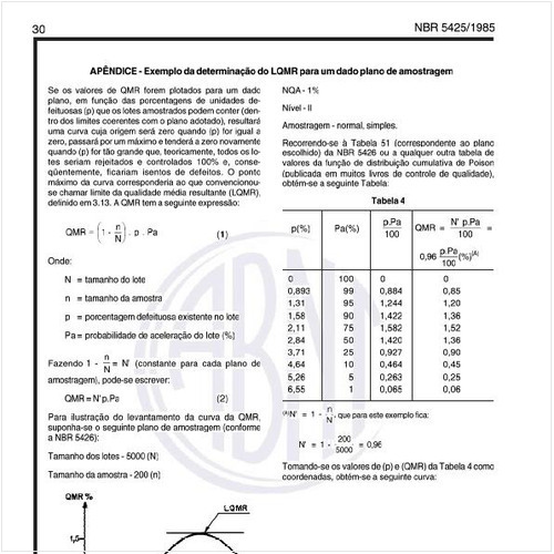 Como se determina o limite da qualidade média resultante (LQMR)?