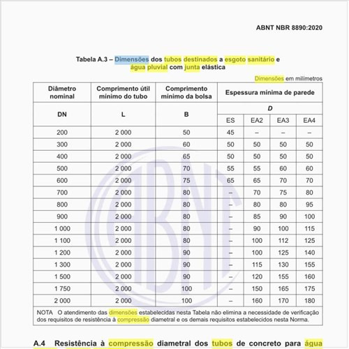 Quais são as dimensões dos tubos destinados a esgoto sanitário e água pluvial com junta elástica?