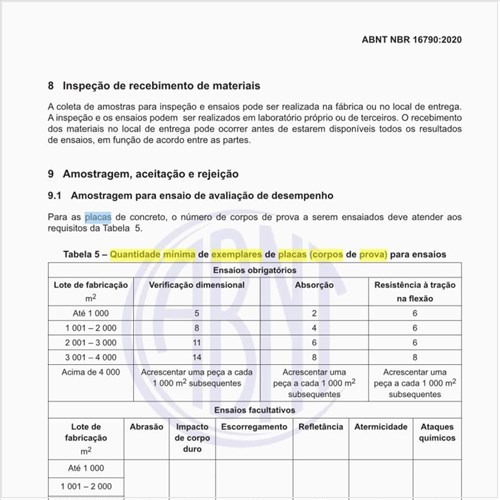 Qual é a quantidade mínima de exemplares de placas (corpos de prova) para ensaios?