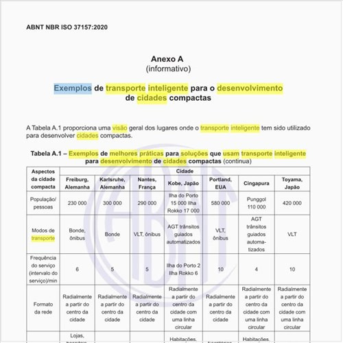 Quais são os exemplos de melhores práticas para soluções que usam transporte inteligente para desenvolvimento de cidades compactas?