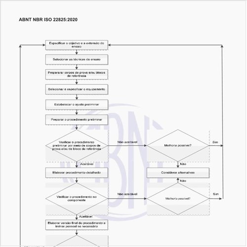 Quais as etapas necessárias em um procedimento escrito de ensaio por ultrassom?