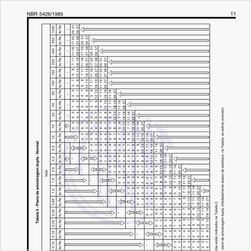 Como deve ser feito plano de amostragem dupla - normal?
