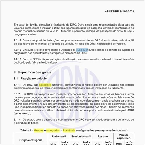 Quais são os grupos e categorias e possíveis configurações para aprovação?