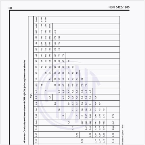 Quais os fatores envolvidos na qualidade média resultante - LQMR - (AOQL) na inspeção normal simples?