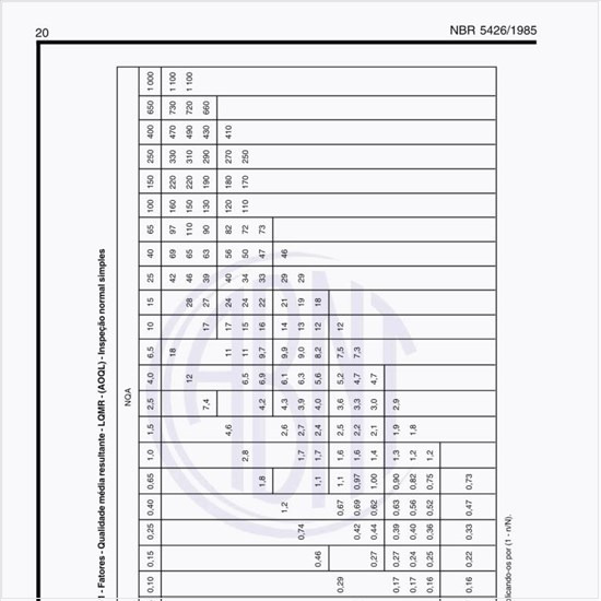 Quais os fatores envolvidos na qualidade média resultante - LQMR - (AOQL) na inspeção normal simples?