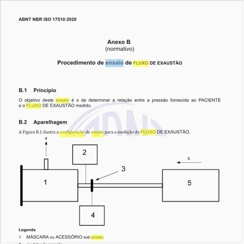 Qual deve ser a configuração de ensaio para ensaio de FLUXO DE EXAUSTÃO?