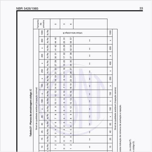 Exemplos de planos de amostragem código C?
