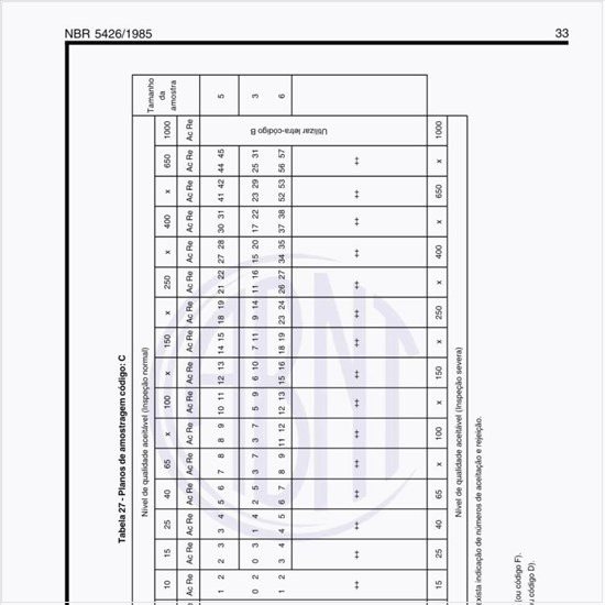 Exemplos de planos de amostragem código C?