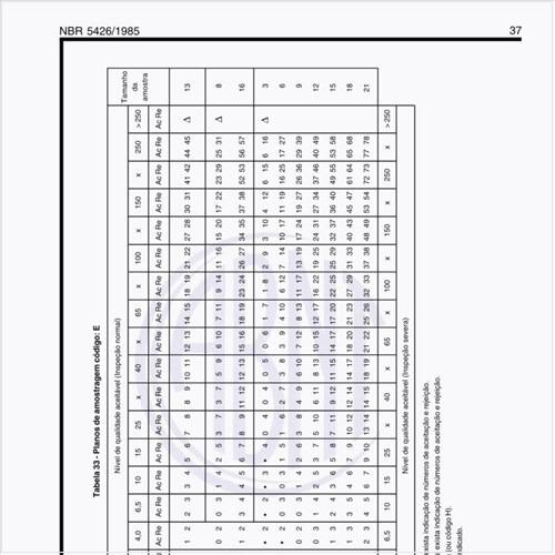 Exemplos de planos de amostragem código E?